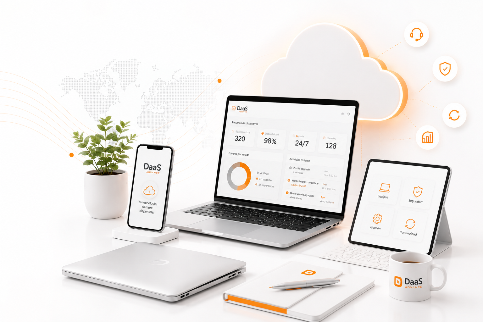 Ecosistema tecnológico DaaS Advance